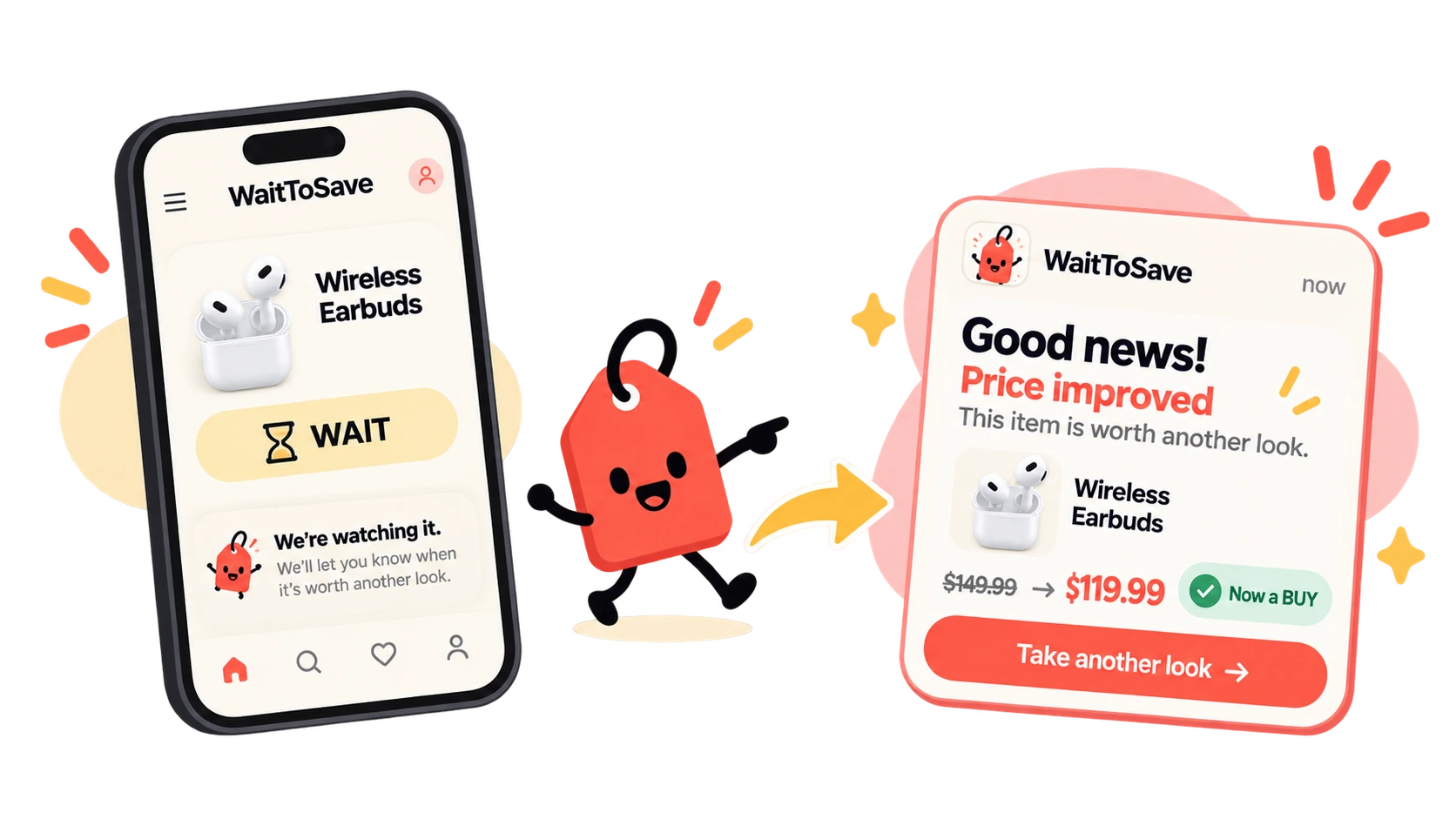WaitToSave watches a WAIT item and alerts the shopper when the buying opportunity improves to BUY